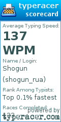 Scorecard for user shogun_rua
