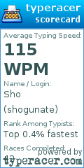 Scorecard for user shogunate