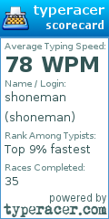 Scorecard for user shoneman