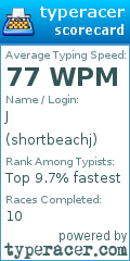 Scorecard for user shortbeachj