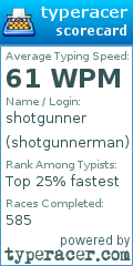 Scorecard for user shotgunnerman