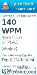 Scorecard for user shplaz