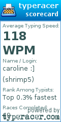 Scorecard for user shrimp5