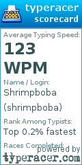 Scorecard for user shrimpboba