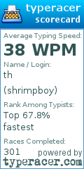 Scorecard for user shrimpboy