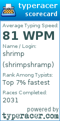 Scorecard for user shrimpshramp