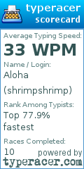 Scorecard for user shrimpshrimp
