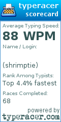 Scorecard for user shrimptie
