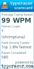 Scorecard for user shrimptuna
