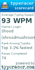 Scorecard for user shroodmushroom