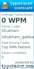 Scorecard for user shubham_gabbar