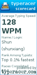 Scorecard for user shunxiang