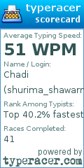 Scorecard for user shurima_shawarma