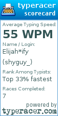 Scorecard for user shyguy_