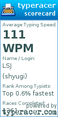 Scorecard for user shyugi
