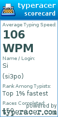 Scorecard for user si3po
