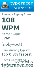 Scorecard for user sibbywoot
