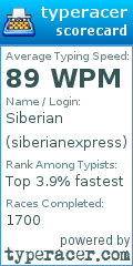 Scorecard for user siberianexpress
