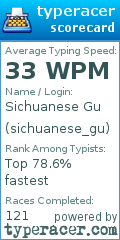 Scorecard for user sichuanese_gu