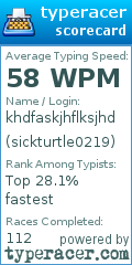 Scorecard for user sickturtle0219