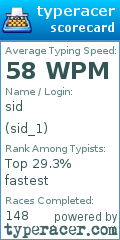 Scorecard for user sid_1