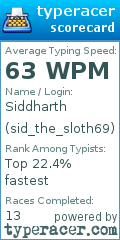 Scorecard for user sid_the_sloth69