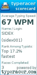 Scorecard for user sidex001