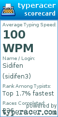 Scorecard for user sidifen3