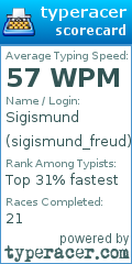 Scorecard for user sigismund_freud