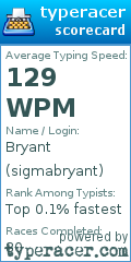 Scorecard for user sigmabryant