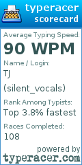 Scorecard for user silent_vocals