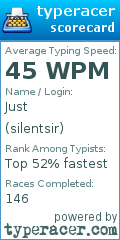 Scorecard for user silentsir