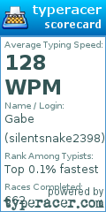 Scorecard for user silentsnake2398