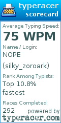Scorecard for user silky_zoroark