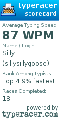 Scorecard for user sillysillygoose