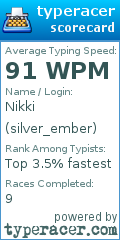 Scorecard for user silver_ember