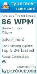 Scorecard for user silver_eon