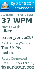 Scorecard for user silver_senpai09