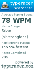 Scorecard for user silverdogface