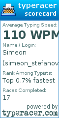 Scorecard for user simeon_stefanov98