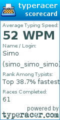 Scorecard for user simo_simo_simo