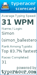 Scorecard for user simon_ballesteros