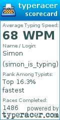 Scorecard for user simon_is_typing