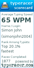 Scorecard for user simonjohn2004