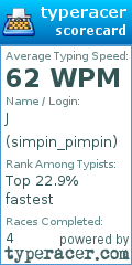Scorecard for user simpin_pimpin