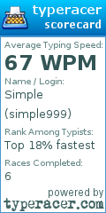 Scorecard for user simple999