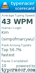 Scorecard for user simpofmarcywu