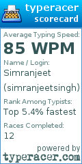 Scorecard for user simranjeetsingh