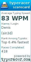 Scorecard for user sin3d
