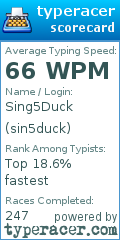 Scorecard for user sin5duck